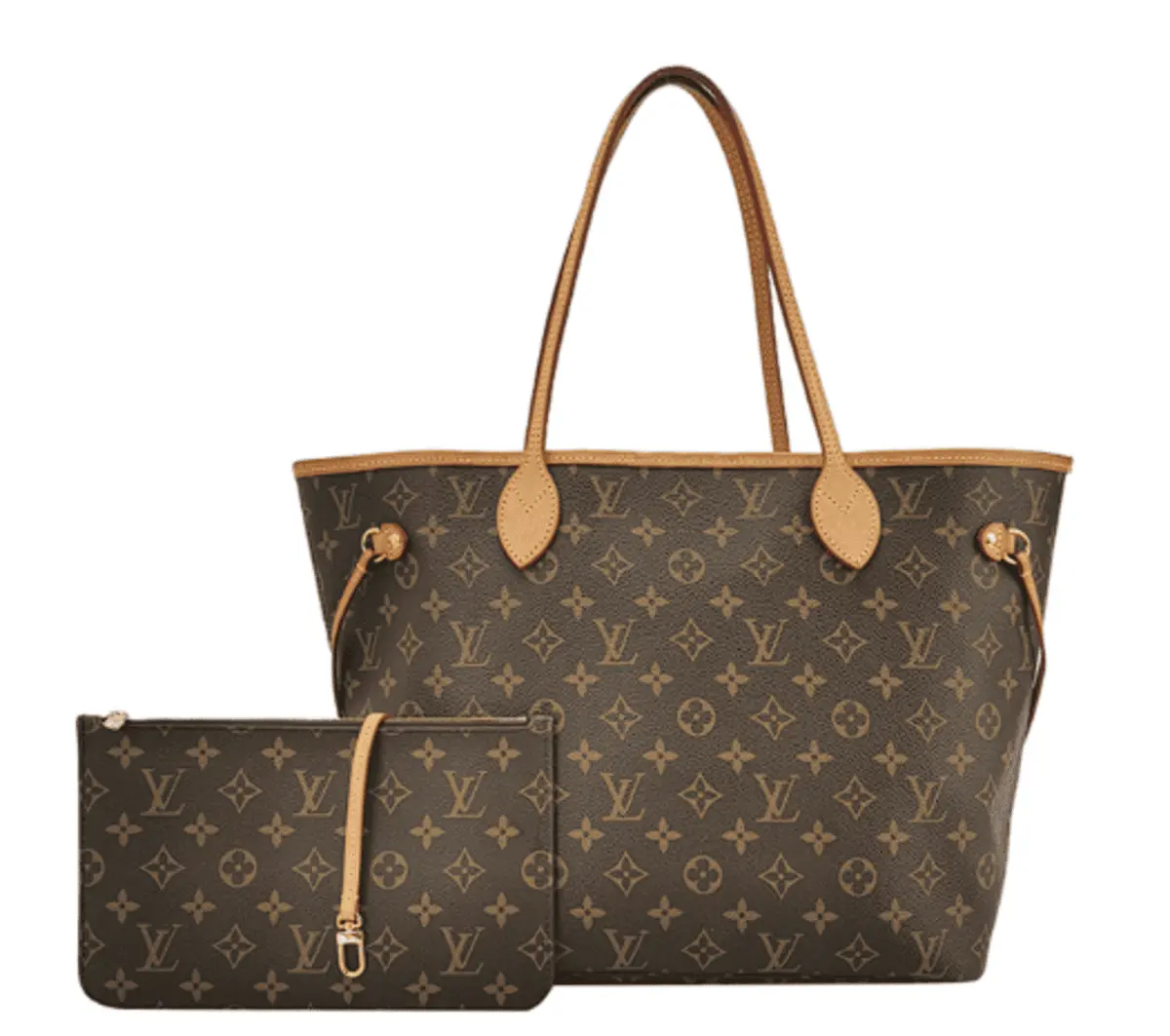 Neverfull